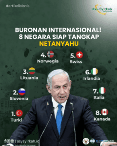 Peta dunia menunjukkan 8 negara (Turki, Norwegia, dll.) yang menindaklanjuti Surat Perintah Penangkapan Netanyahu dari ICC.