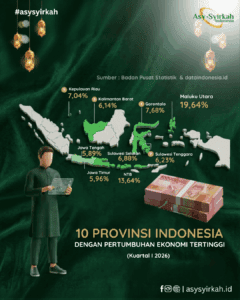 Infografis 10 sektor utama tulang punggung PDB Indonesia Q1 2026 berdasarkan data BPS