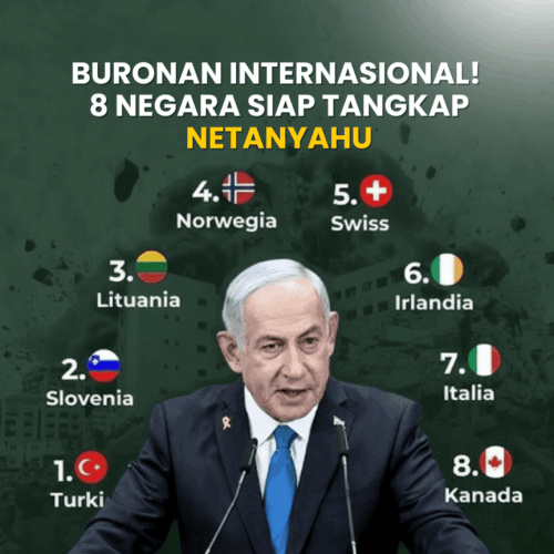 Peta dunia menunjukkan 8 negara (Turki, Norwegia, dll.) yang menindaklanjuti Surat Perintah Penangkapan Netanyahu dari ICC.