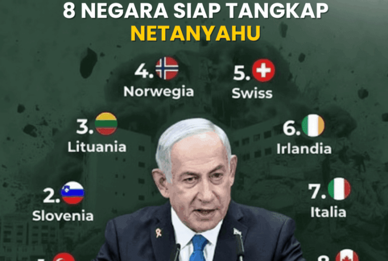 Peta dunia menunjukkan 8 negara (Turki, Norwegia, dll.) yang menindaklanjuti Surat Perintah Penangkapan Netanyahu dari ICC.